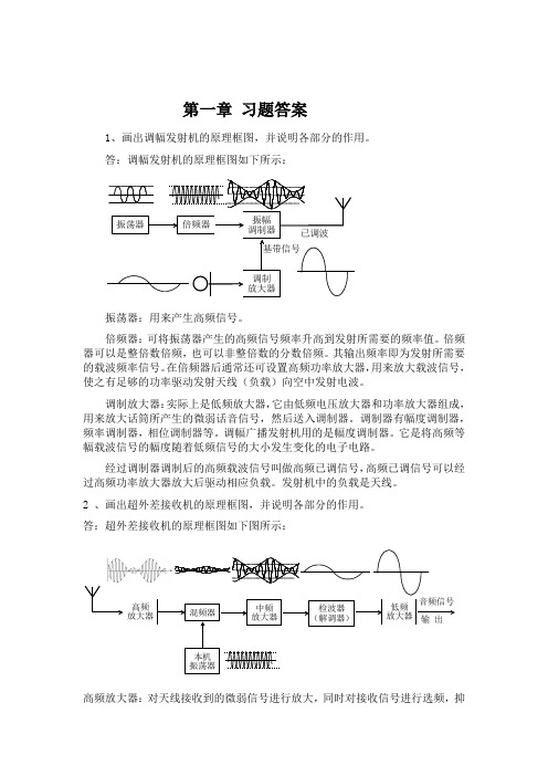 通信电子线路章节复习试题含答案(大学期末复习资料)