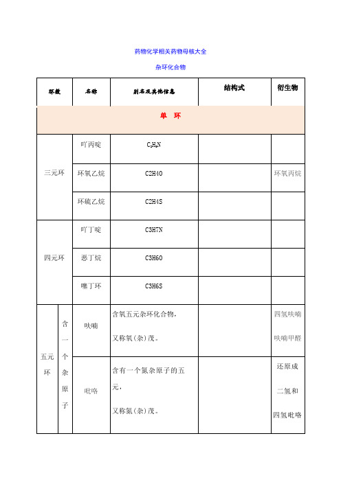 药物化学母核大全