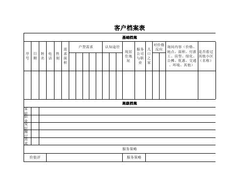 房产客户档案表