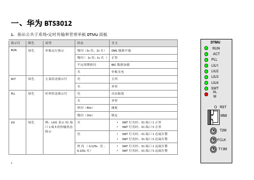 (设备管理)2020年各系统单板指示灯含义及故障显示(含ONU华为传输FASBTS直放站设备)