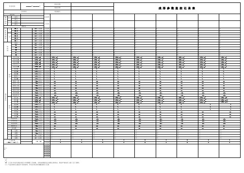 成型参数点检表A4xls