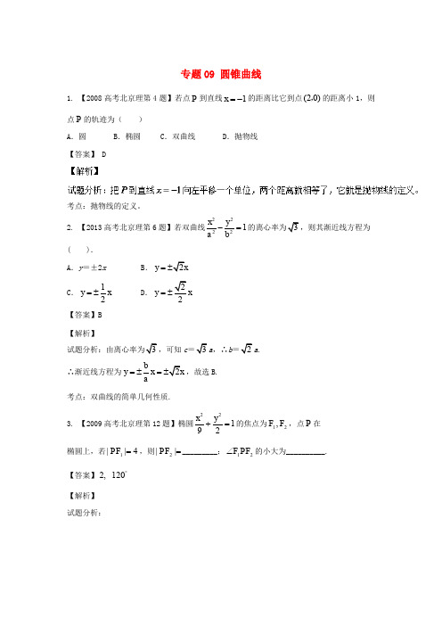 (北京专用)2018年高考数学总复习 专题09 圆锥曲线分项练习(含解析)理