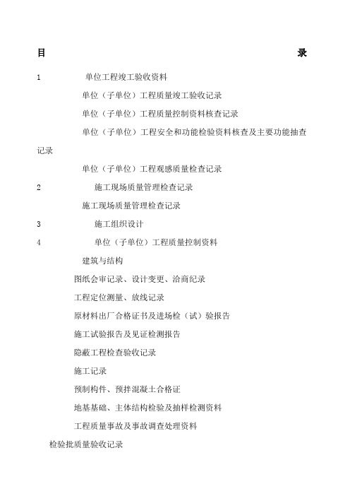 机电工程报验资料用表格目录