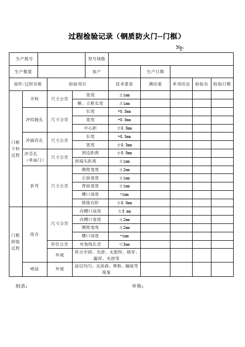 过程检验记录--钢质