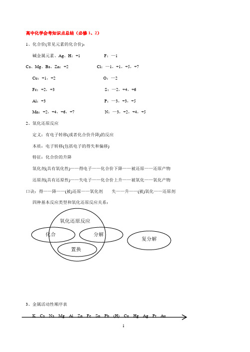 高中化学会考知识点总结