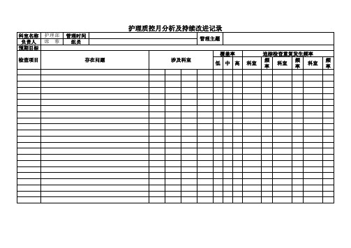 护理质控月分析及持续改进记录