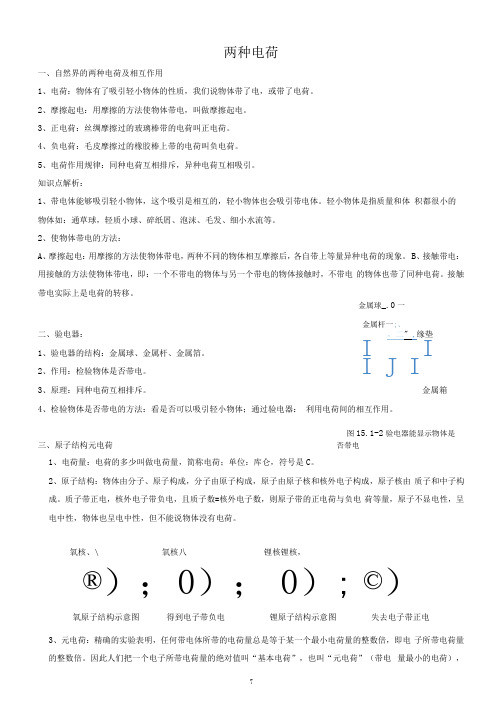 人教版九年级物理第十五章第一节：两种电荷知识讲解与例题解析