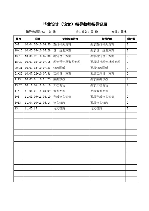 毕业设计相关附表范例