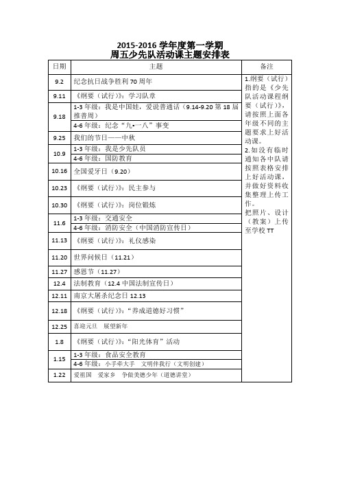 第一学期周五少先队活动课主题安排