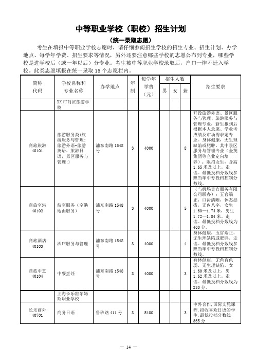 中等职业学校(职校)招生计划【模板】