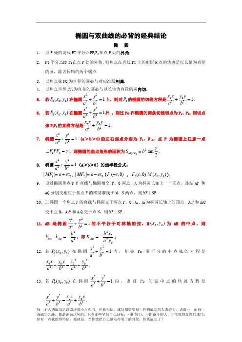 高中数学椭圆与双曲线的必背的经典结论