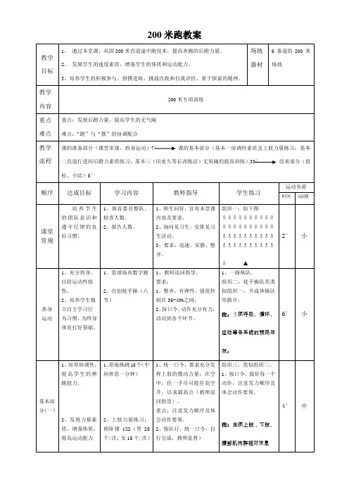 200米跑教案