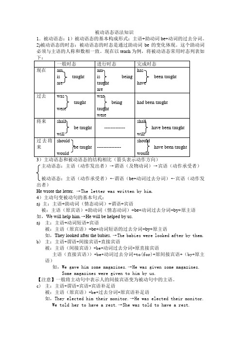 被动语态语法知识