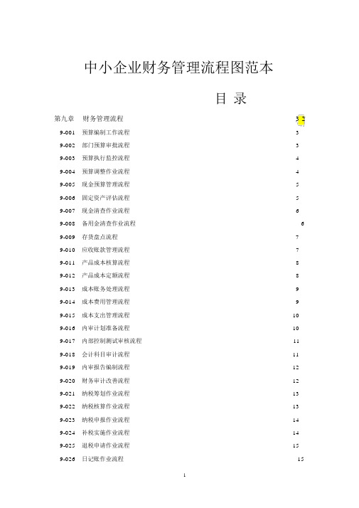 中小企业财务管理流程图范本