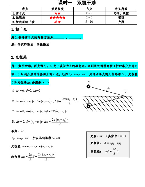 《光学》讲义笔记习题答案