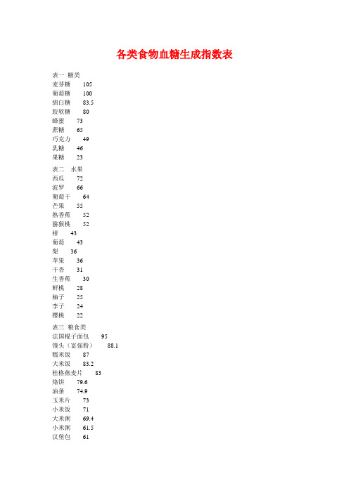 各类食物血糖生成指数表