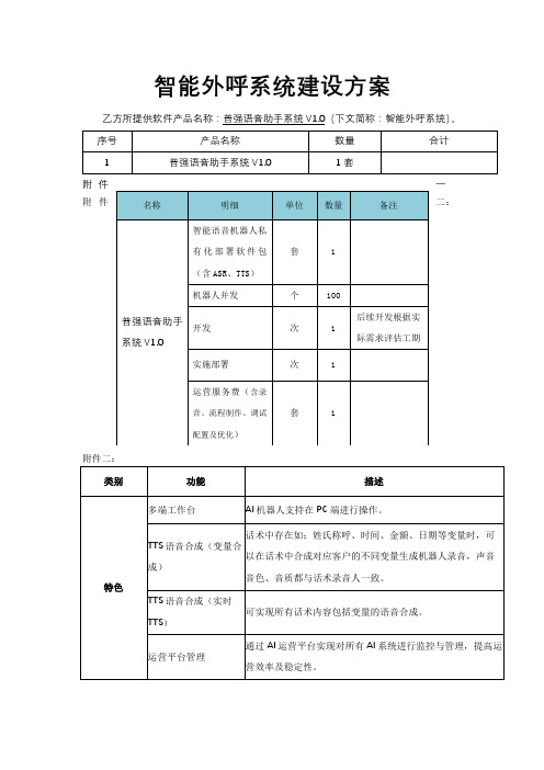 智能外呼系统建设方案