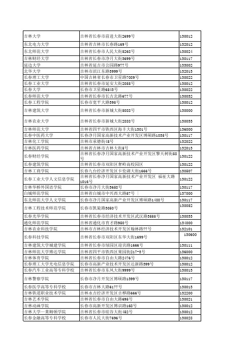 吉林省60所大专院校一览表