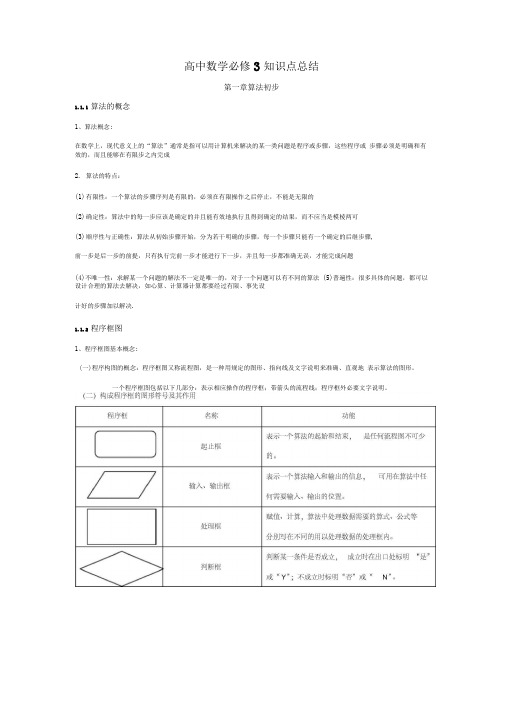 必修3知识点总结：第一章_算法初步