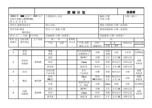 004-控制计划电镀