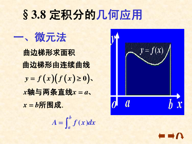 3.060__定积分__几何应用