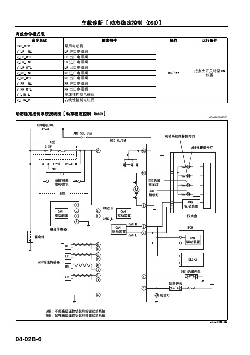 马自达M6睿翼车间手册中册(底盘)13