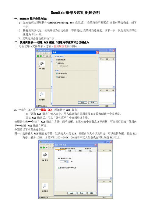 RamDisk图解说明