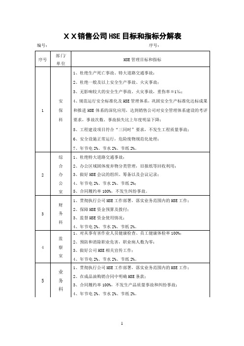 目标和指标分解表