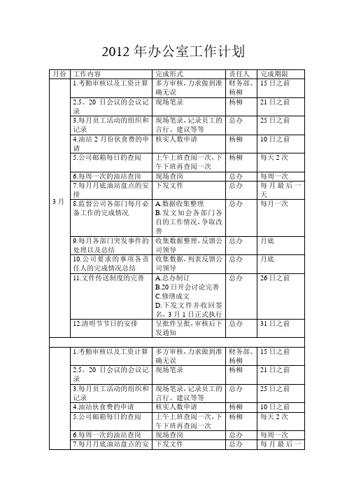 2012年办公室工作计划