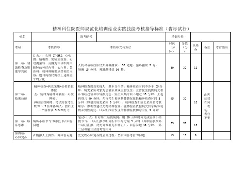 精神科住院医师规范化培训结业实践技能考核指导标准