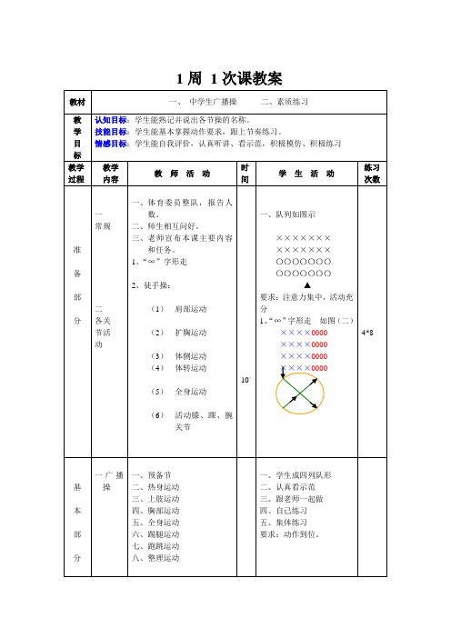 最新初二年级全套体育教案全册(共36课)