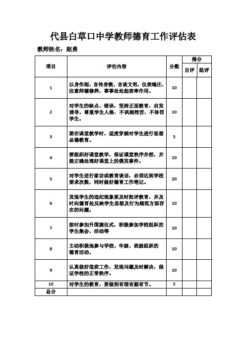 教师德育工作评估表(打印手写表)