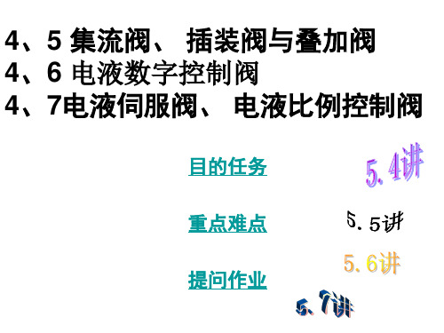 液压控制元件——集流阀插装阀与叠加阀电液数字控制阀电液伺服阀电液比例控制阀