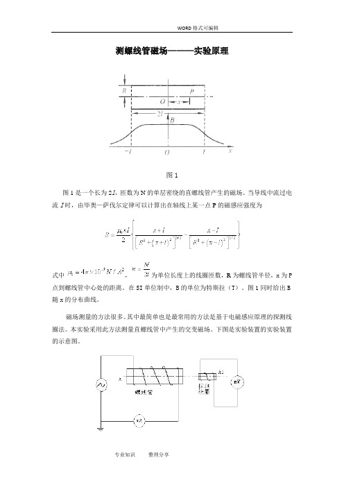 测螺线管磁场实验报告