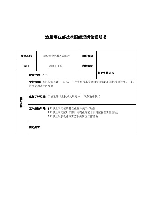 广船国际造船事业部技术副经理岗位说明书