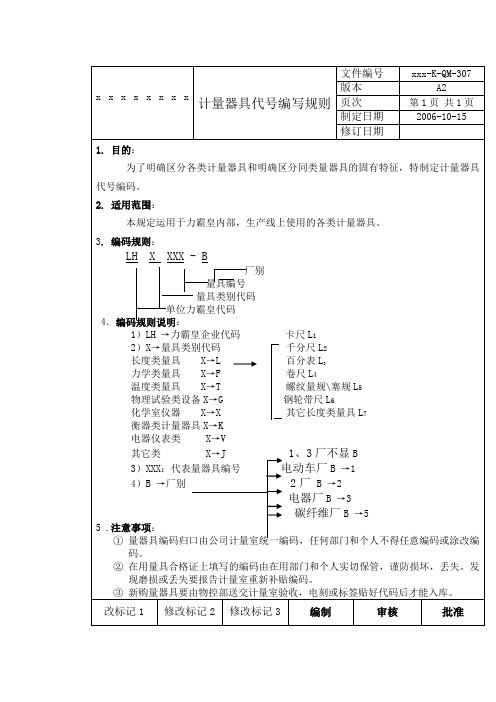 计量器具代号编写规则