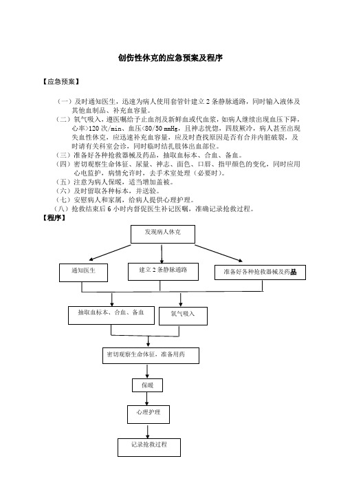 创伤性休克的应急预案及程序