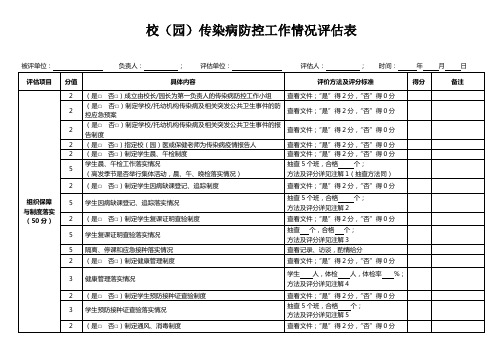 学校幼儿园传染病防控工作情况评估表