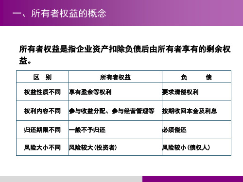 第12章 所有者权益 《中级财务会计》PPT课件