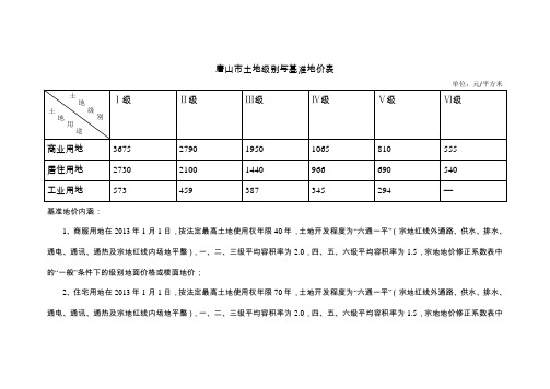 唐山土地级别与基准地价表