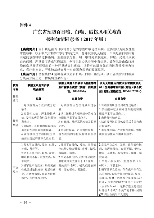 4广东省预防百日咳、白喉、破伤风相关疫苗接种知情同意书(2017版)2