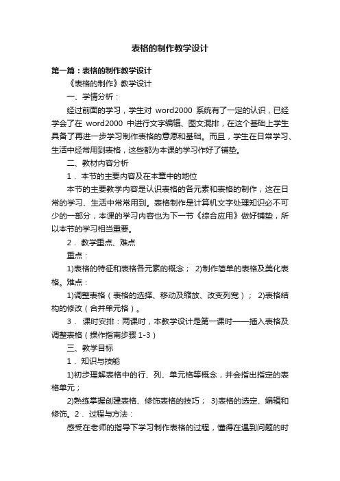 表格的制作教学设计