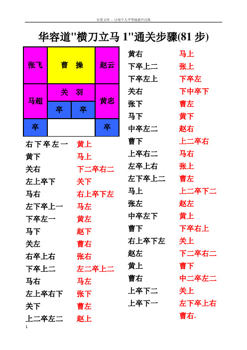 华容道解法(带图解完全修改无错误及调整为最佳打印效果)