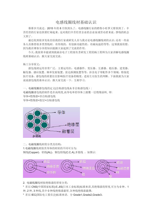 电感线圈线材基础认识