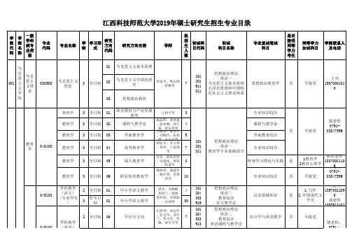 江西科技师范大学2019年硕士研究生招生专业目录.xls