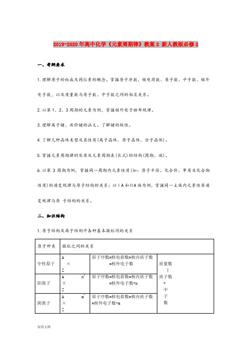 202020-2021-2020年高中化学《元素周期律》教案2 新人教版必修2