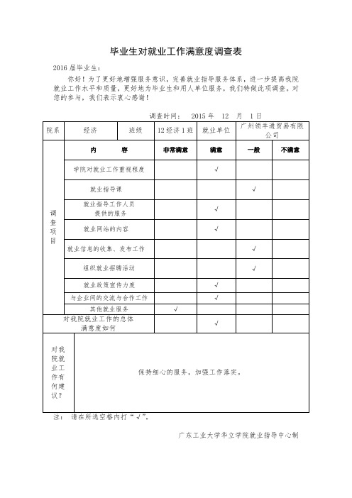 2016届毕业生对就业工作满意度调查表