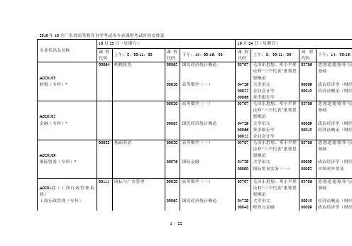 年10月广东省高等教育自学考试各专业课程考试时间安