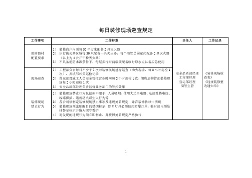 每日装修现场巡查规定