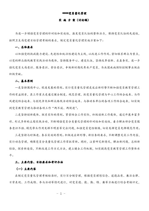 党员量化管理实施方案.doc